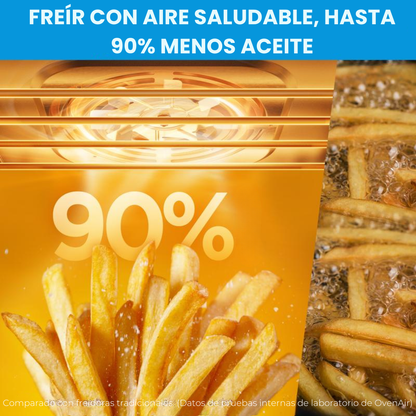 Horno OvenAir - 10 funciones, 1 solución compacta